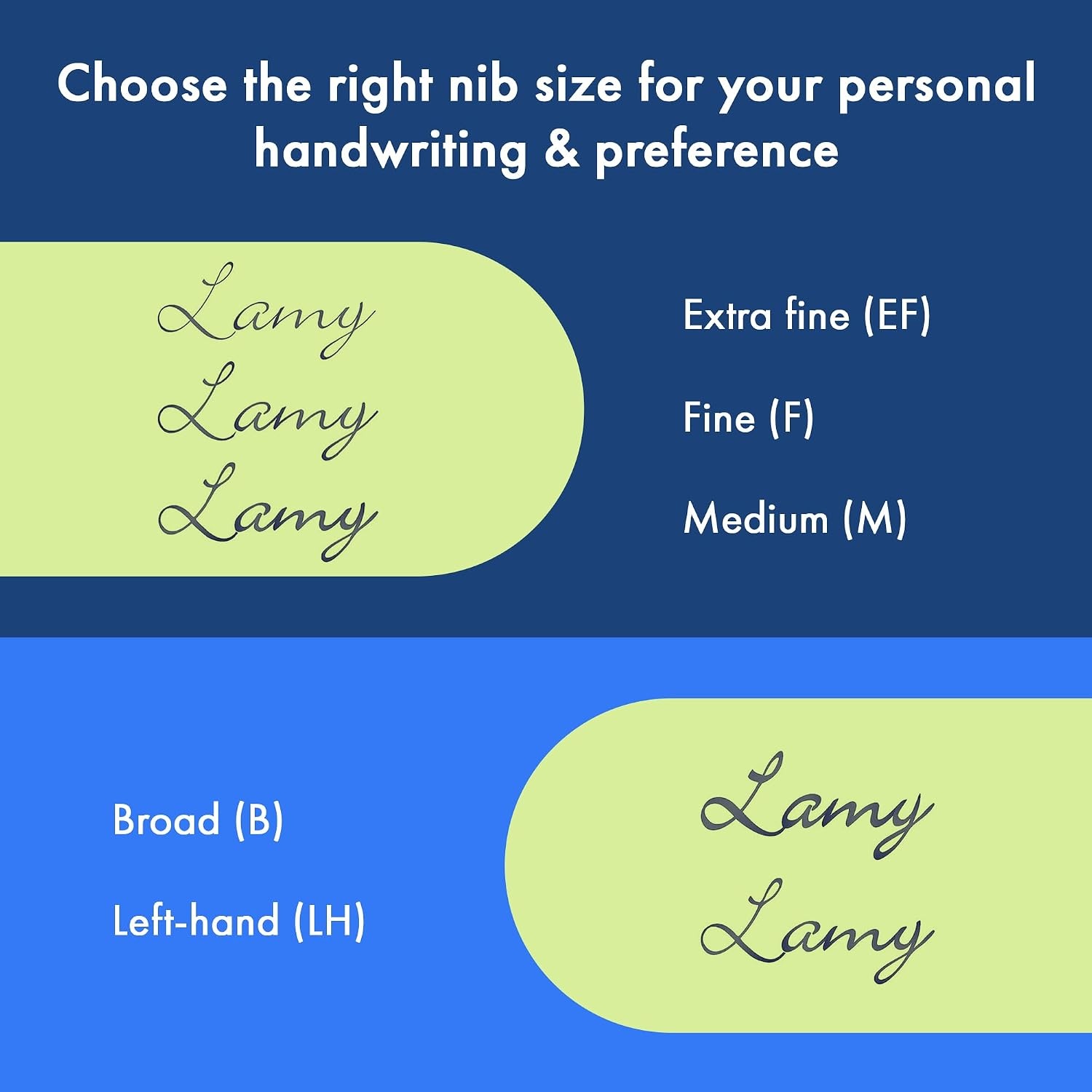image:imageLAMY safari umbra Fountain Pen with ergonomic grip amp black steel nib in size M ideal for any Writing amp Calligraphy including LAMY T 10 blue cartridge RightHandedumbra