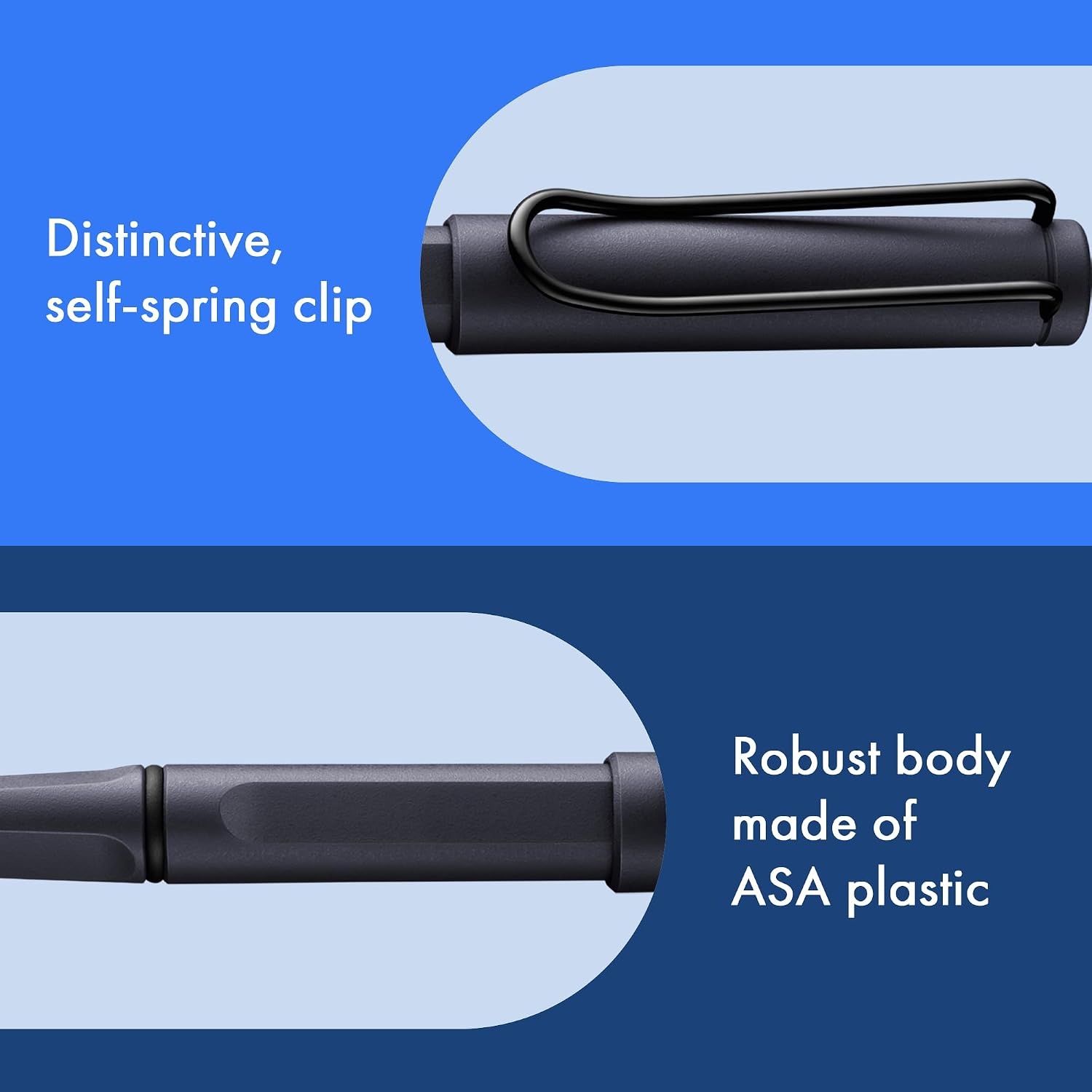 image:imageLamy safari vista Rollerball Pen with ergonomic grip amp line width M for pleasant long writing made of robust ASA plastic including rollerball refill M 63 in bluesteel black